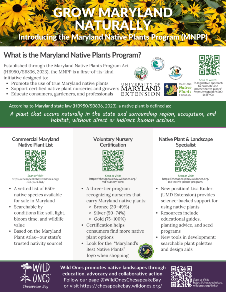 National Planting Program Maryland Native Plants Program – Wild Ones Chesapeake Bay Chapter